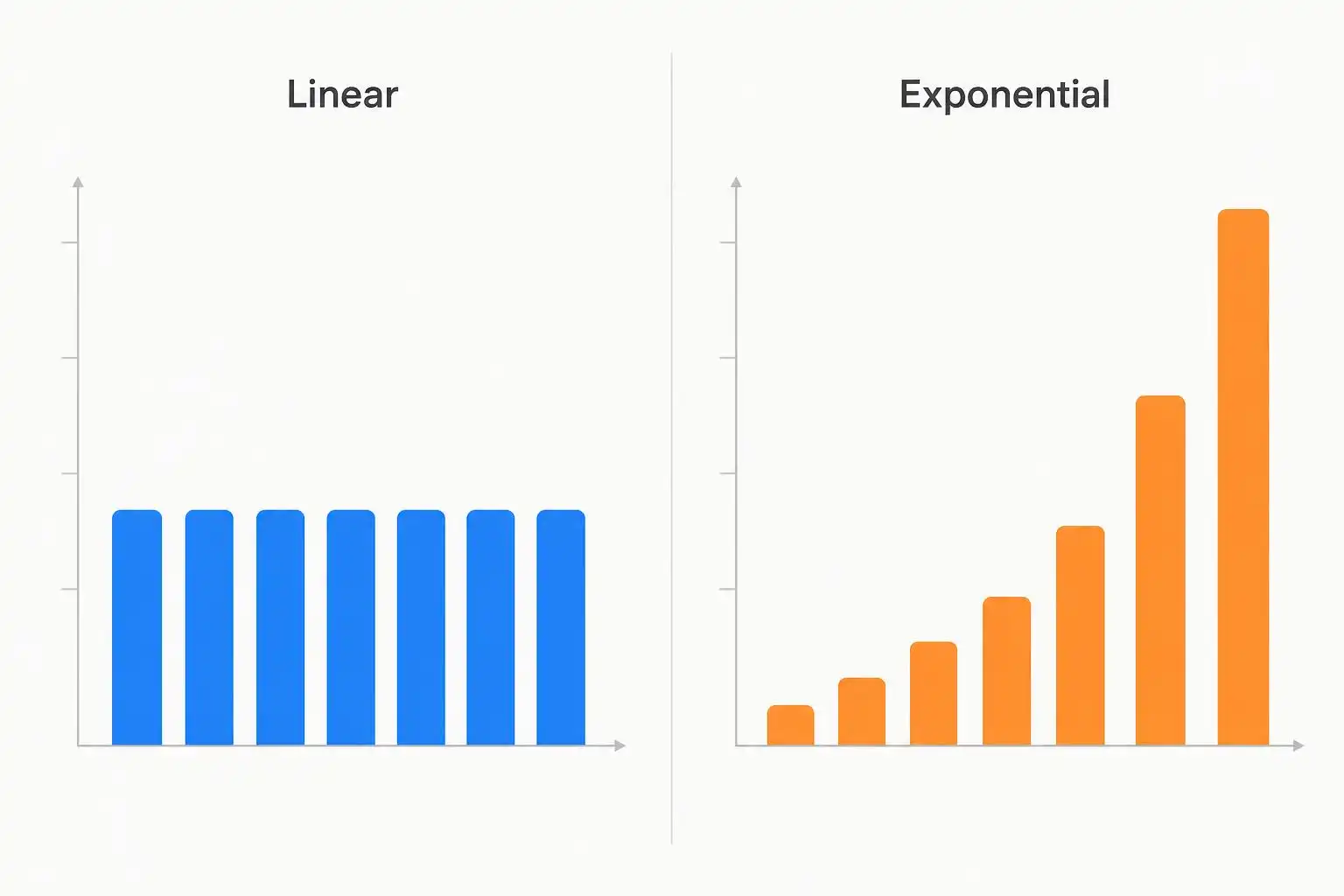 The Hidden Math Behind Compound Interest (And Why It Changes Everything)