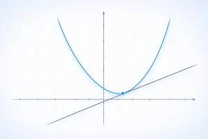 The Calculus of Change (And Why the Universe Speaks in Derivatives)